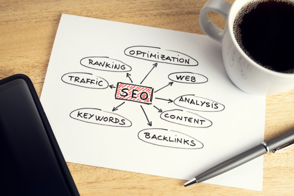A guide to SEO: SEO or search engine optimization concept