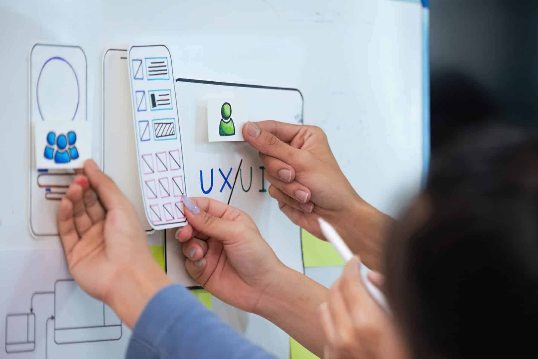 why ux design is important for a website